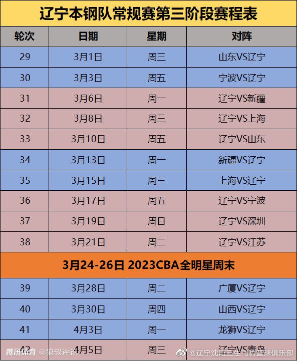 赛后德里赫特在社交媒体上晒出自己的比赛照片，并写道：“今天对阵沃尔夫斯堡的坚实胜利，很高兴能重返球场，期待在2024年强势归来！